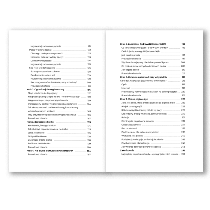 Metoda odchudzania Braci Rodzeń - Wersja Limitowana